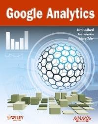 Google Analytics