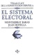 El sistema electoral